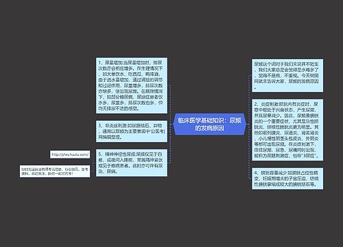 临床医学基础知识：尿频的发病原因