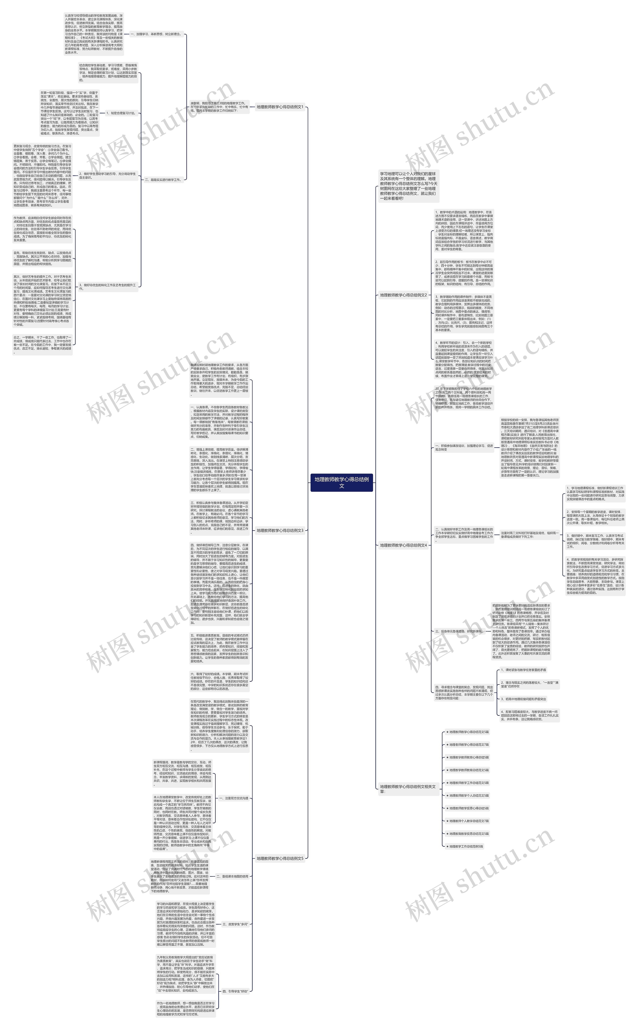 地理教师教学心得总结例文思维导图