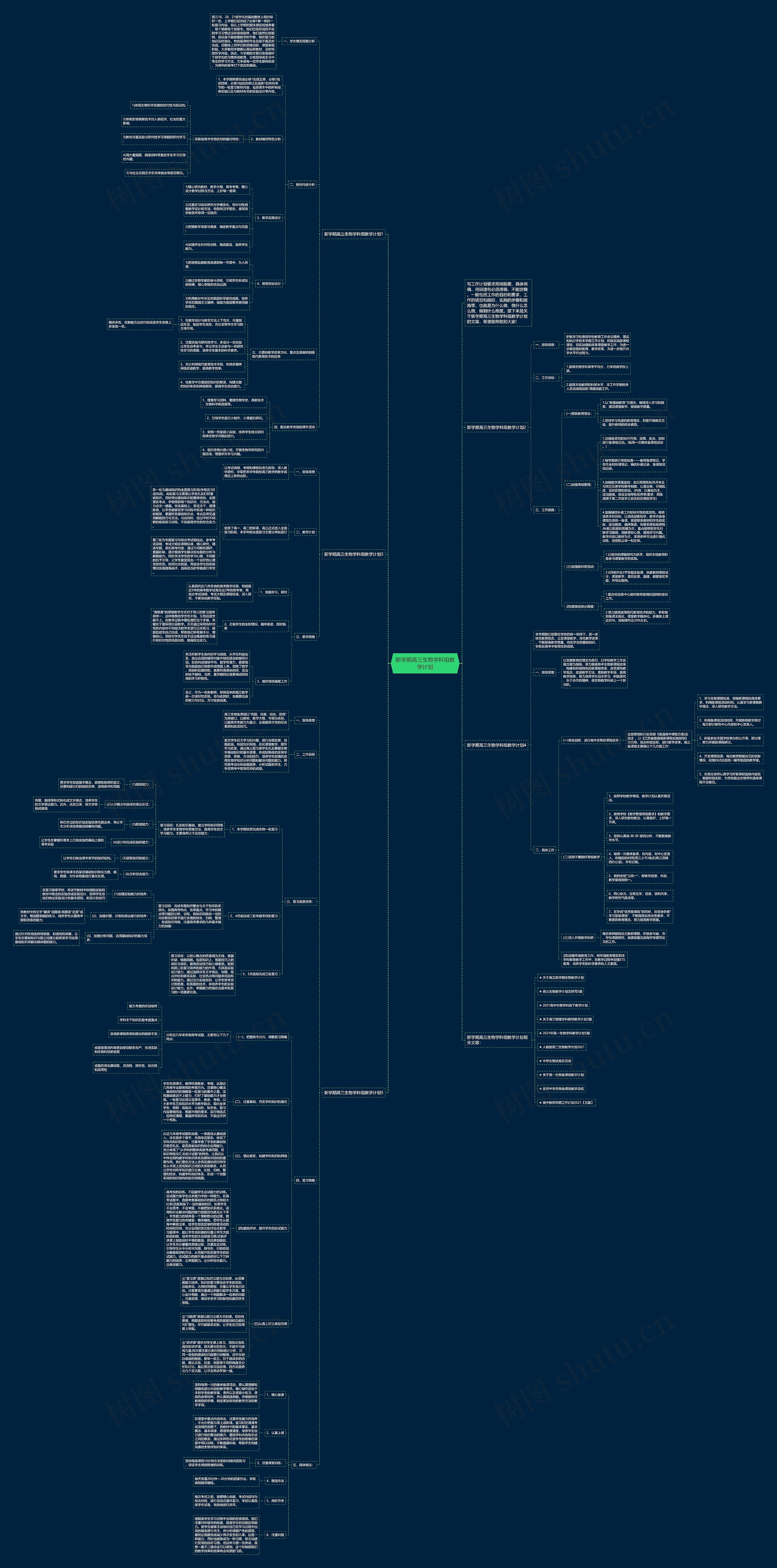 新学期高三生物学科组教学计划