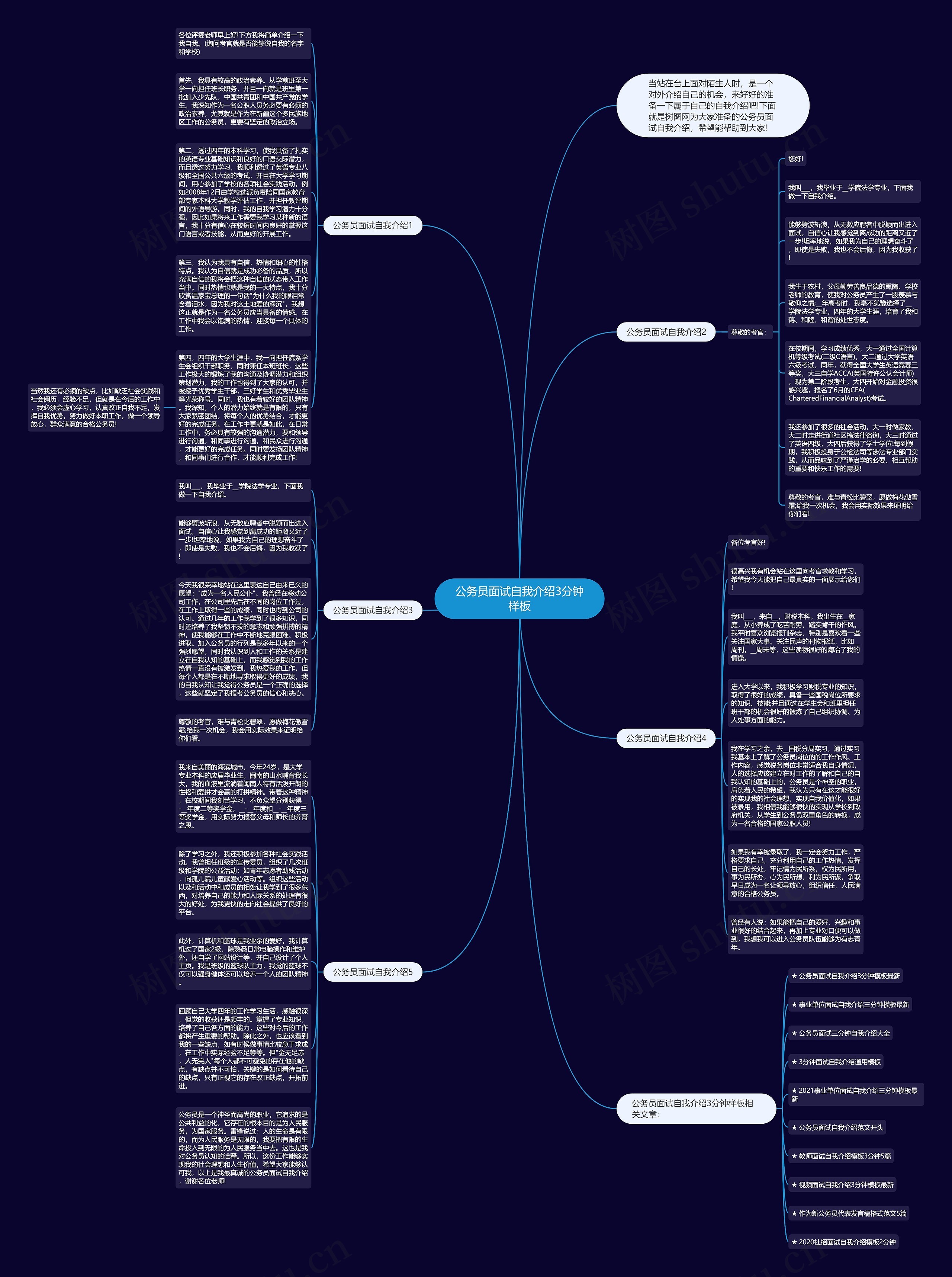 公务员面试自我介绍3分钟样板思维导图
