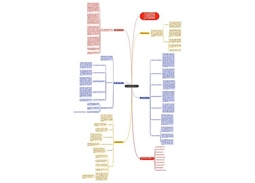 历史教师教学反思总结5篇