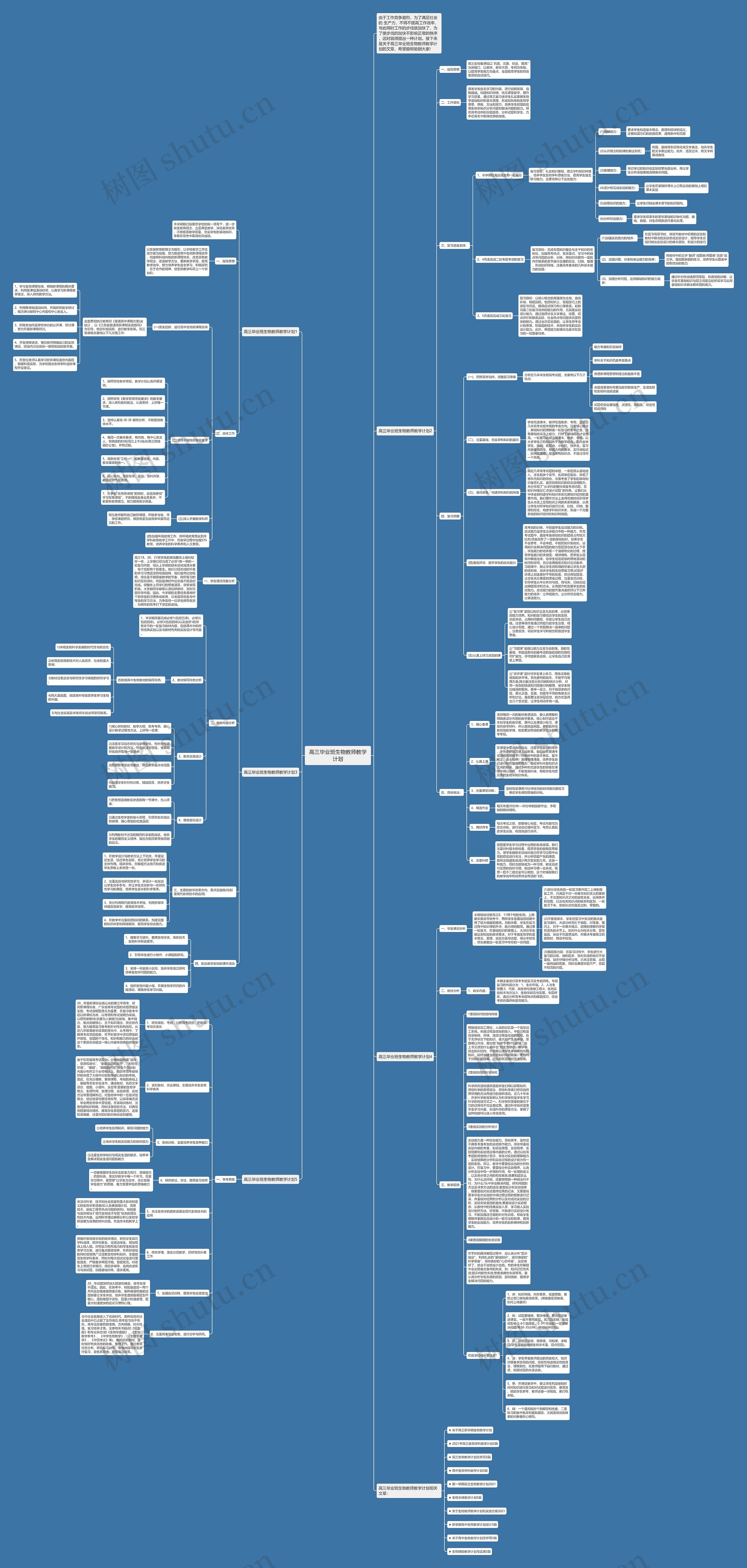高三毕业班生物教师教学计划思维导图