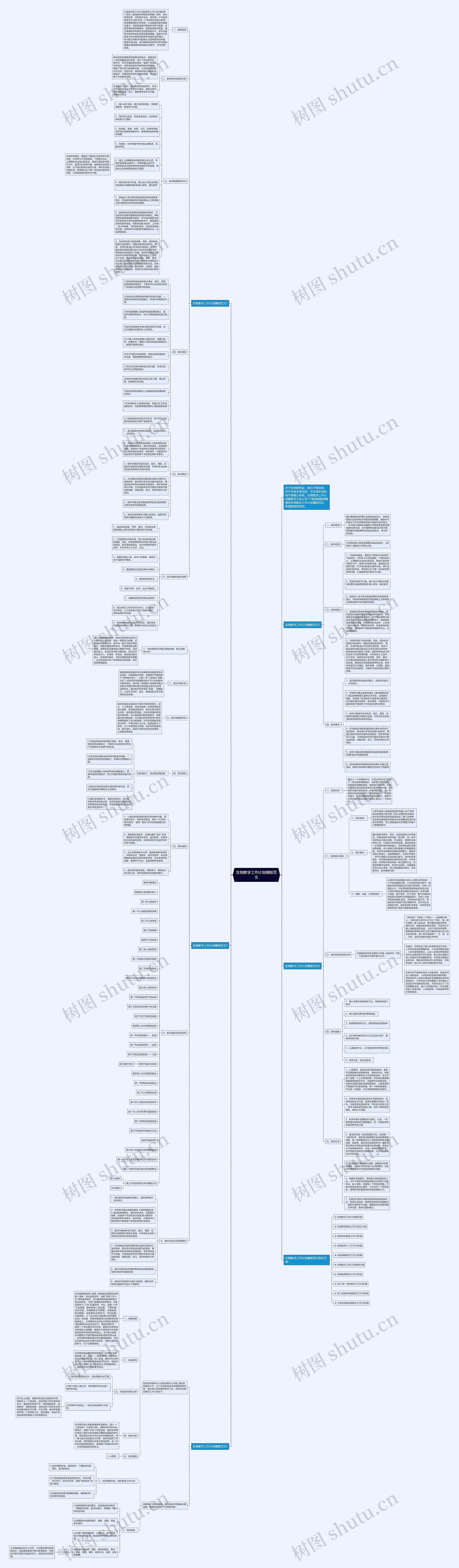 生物教学工作计划范文思维导图