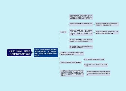 《法规》常考点：说明书、标签的印制和文字表述