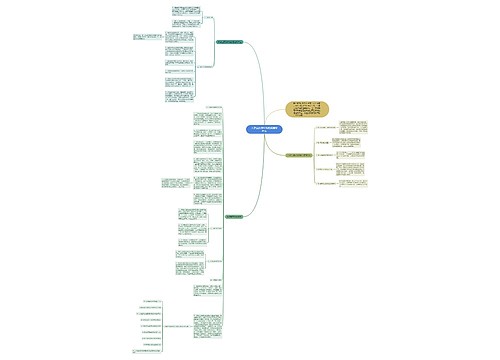 大学生预防传销的措施有什么