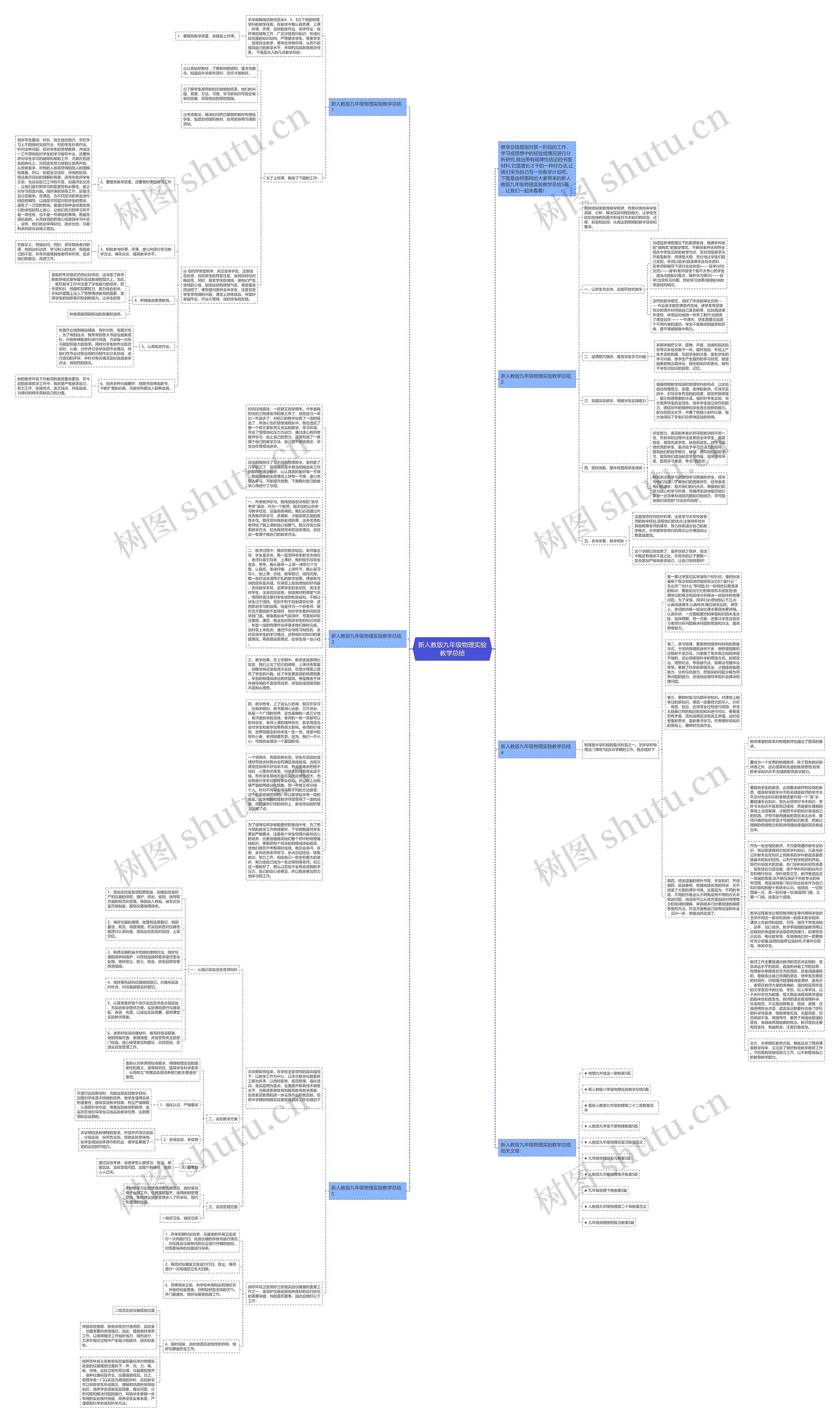 新人教版九年级物理实验教学总结思维导图