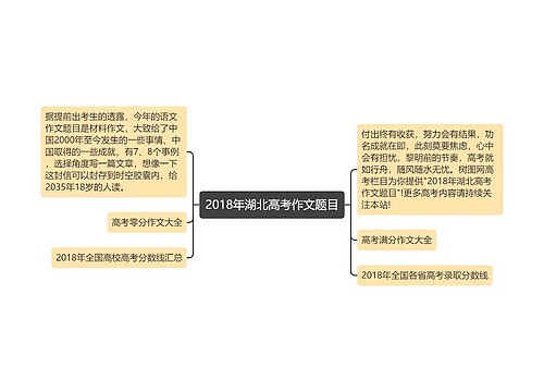 2018年湖北高考作文题目