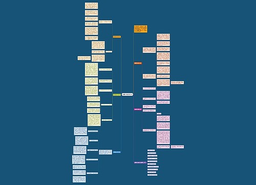 物理教学年终总结5篇