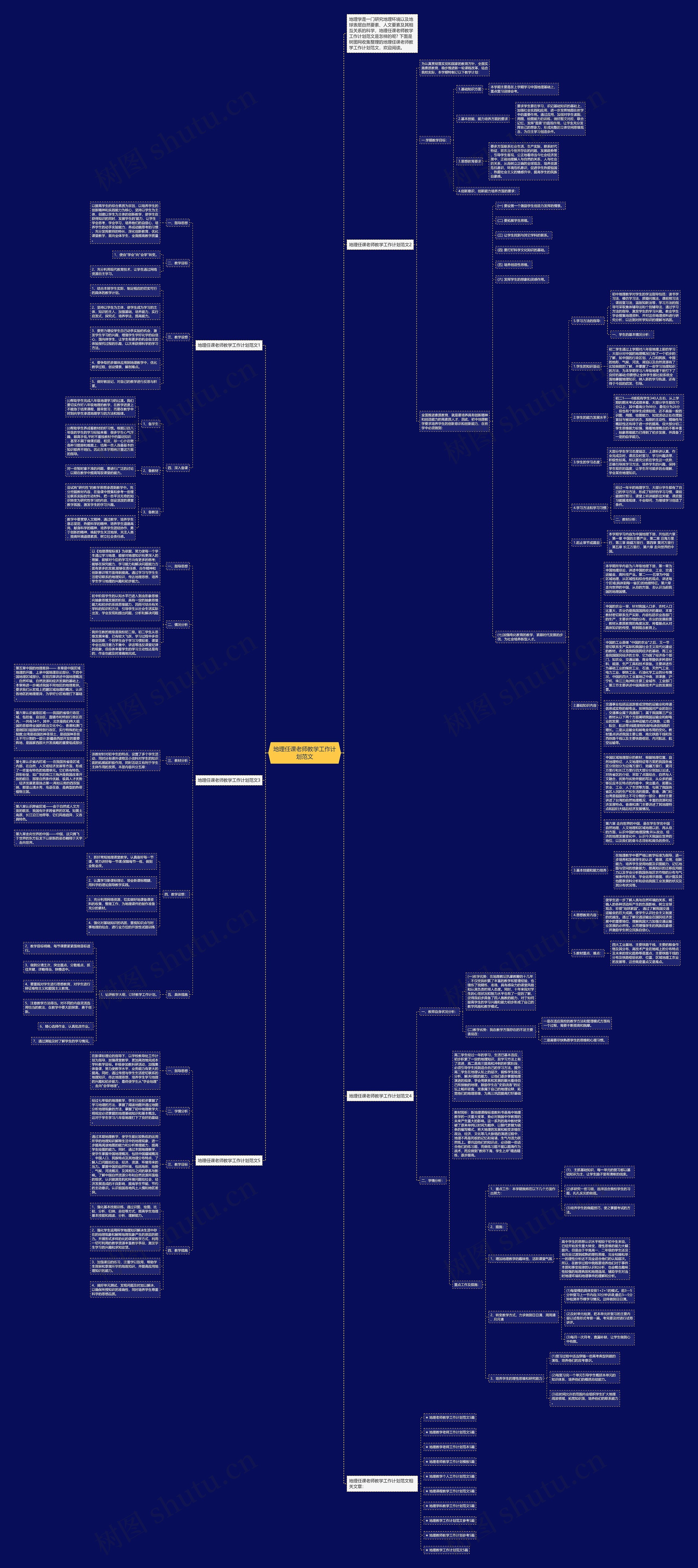 地理任课老师教学工作计划范文思维导图