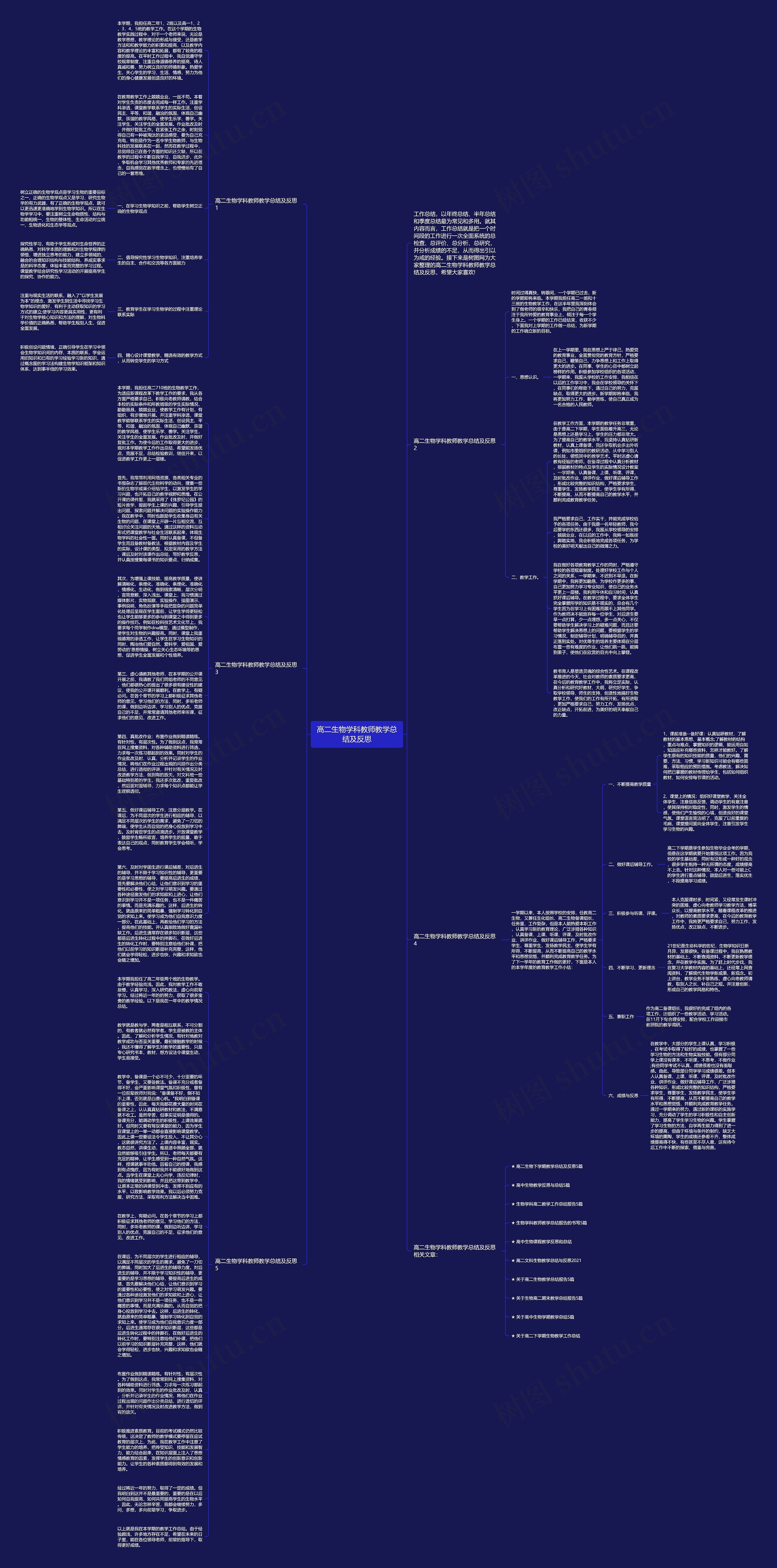 高二生物学科教师教学总结及反思思维导图