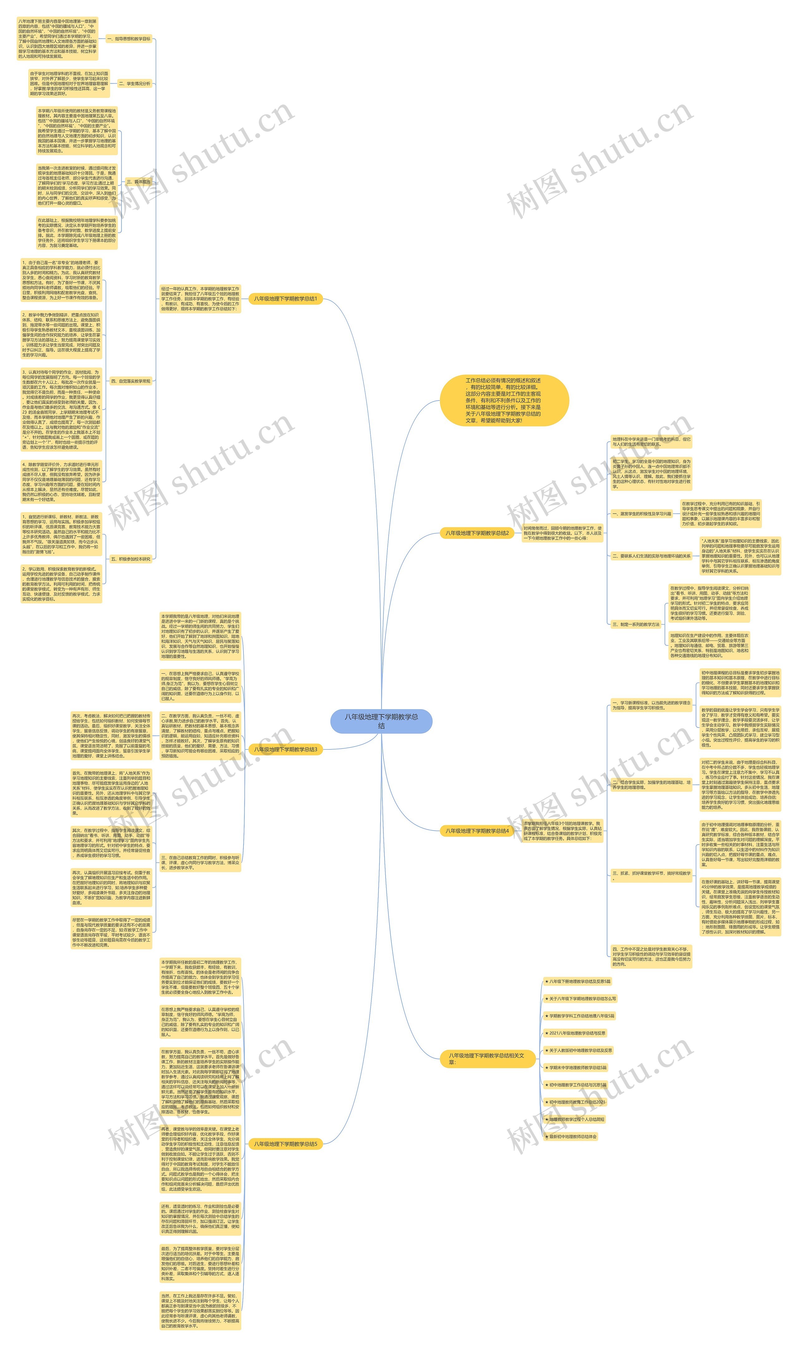 八年级地理下学期教学总结思维导图