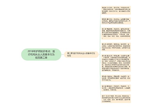 2018年护师知识考点：医疗机构从业人员基本行为规范第二章