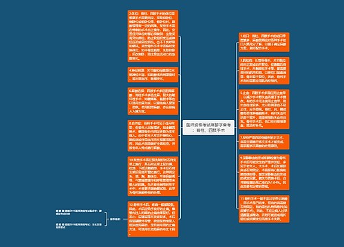 医师资格考试麻醉学备考：脊柱、四肢手术思维导图