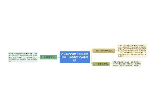 2020年宁夏执业药师考试临考，也不要忘了手中的笔！