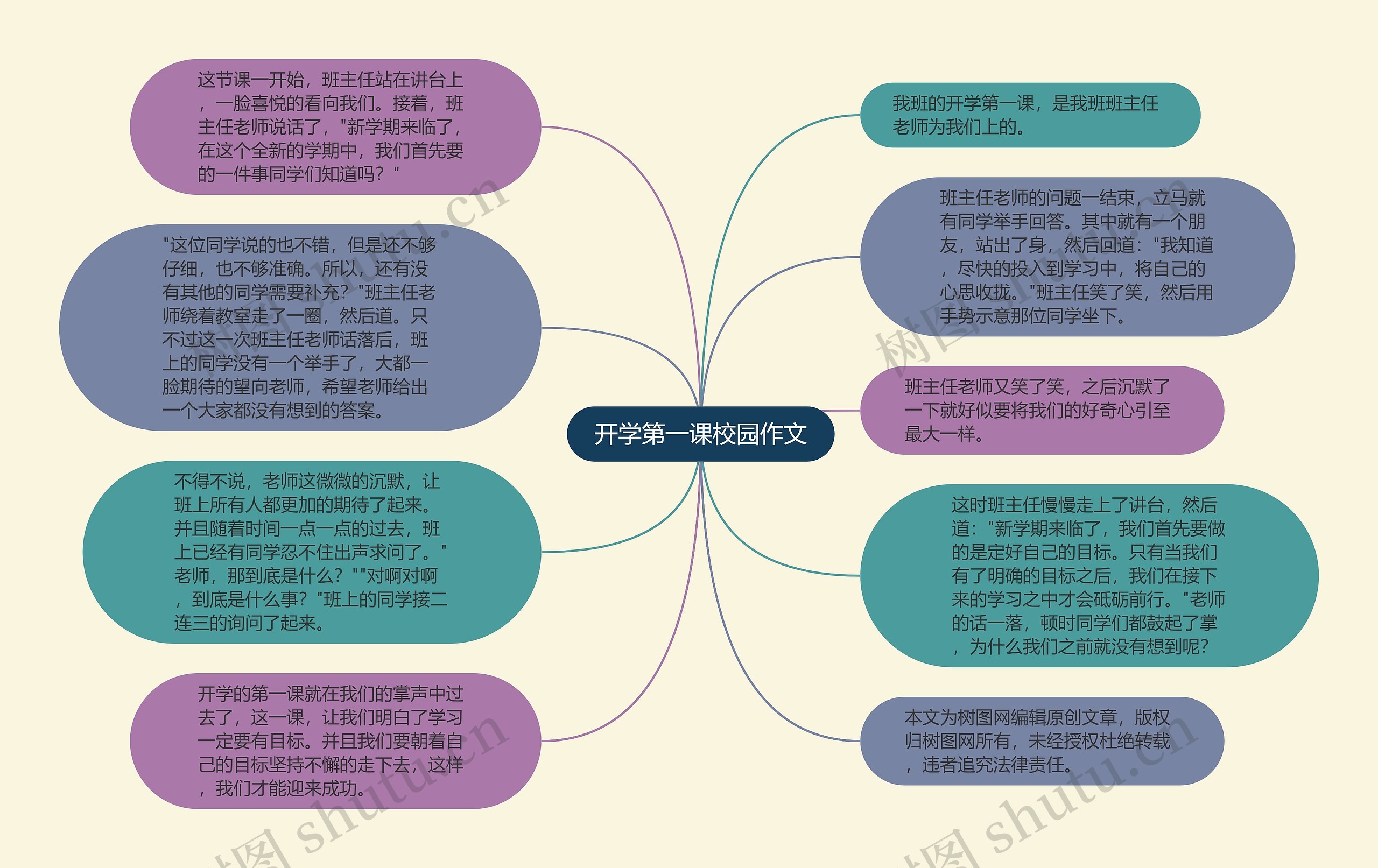 开学第一课校园作文