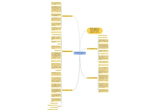 保护环境的作文600字六年级（优秀5篇）