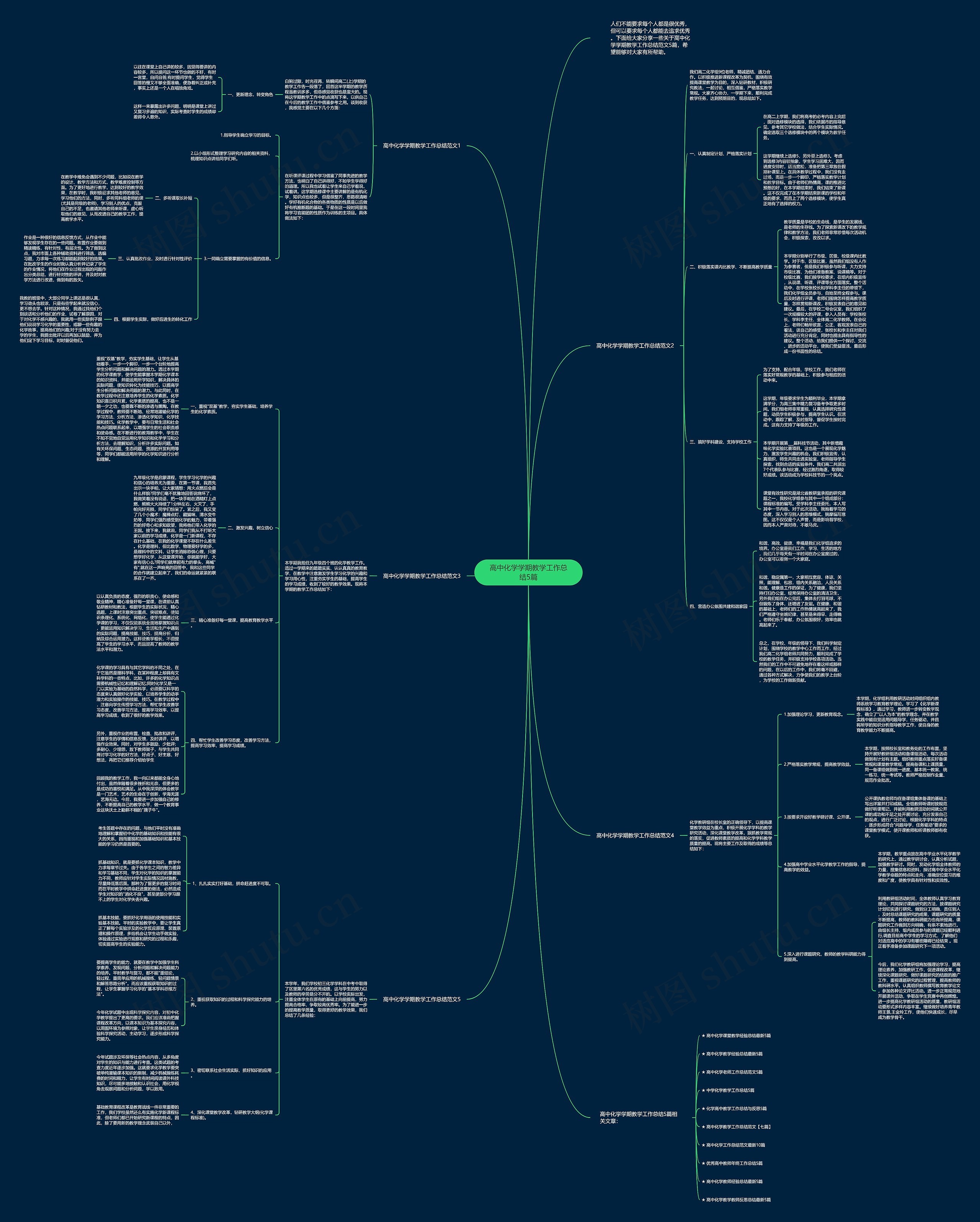 高中化学学期教学工作总结5篇思维导图