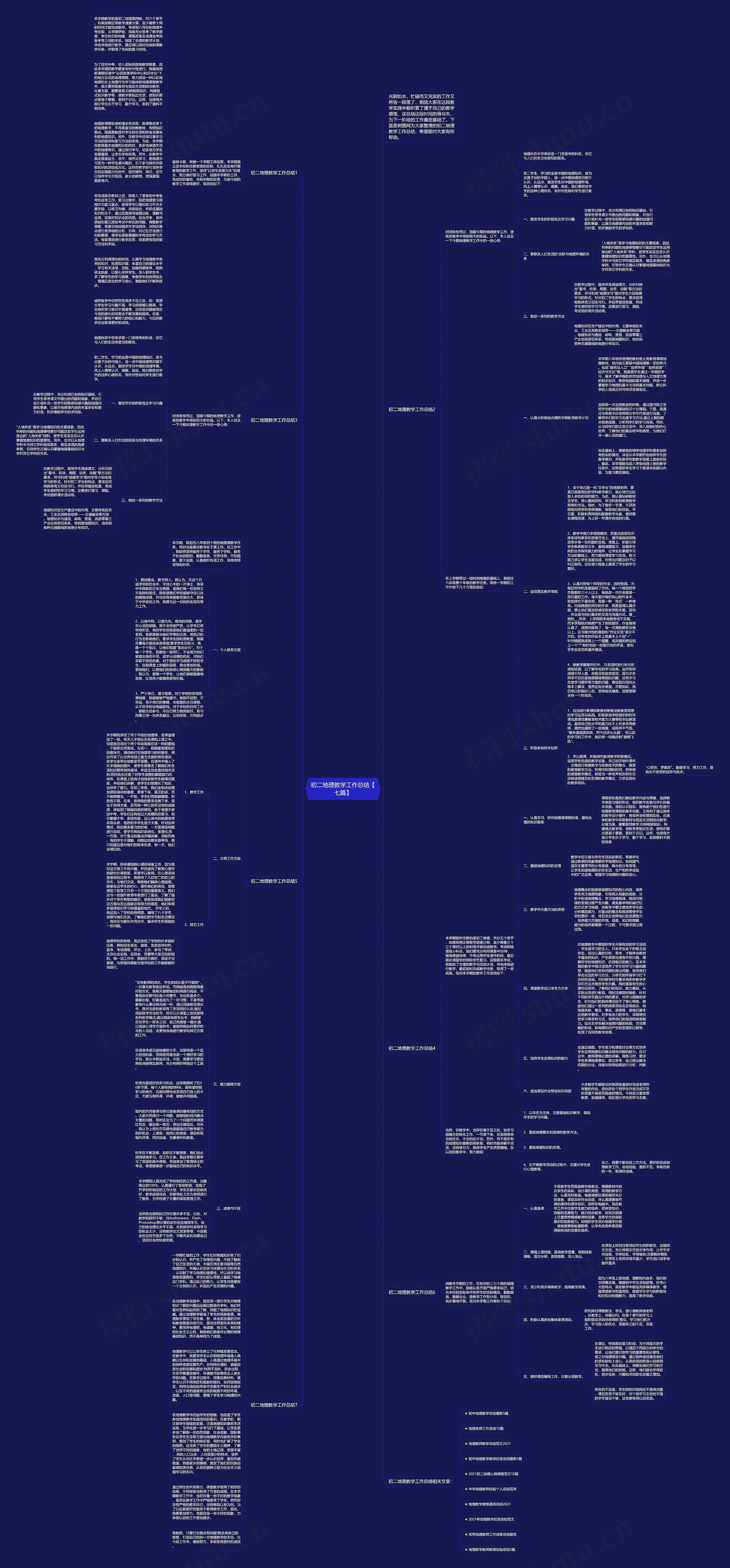 初二地理教学工作总结【七篇】思维导图