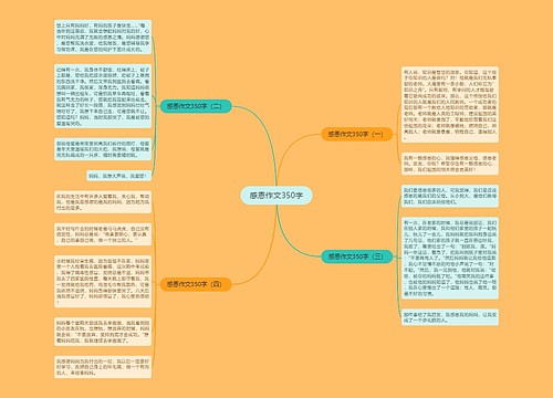 感恩作文350字