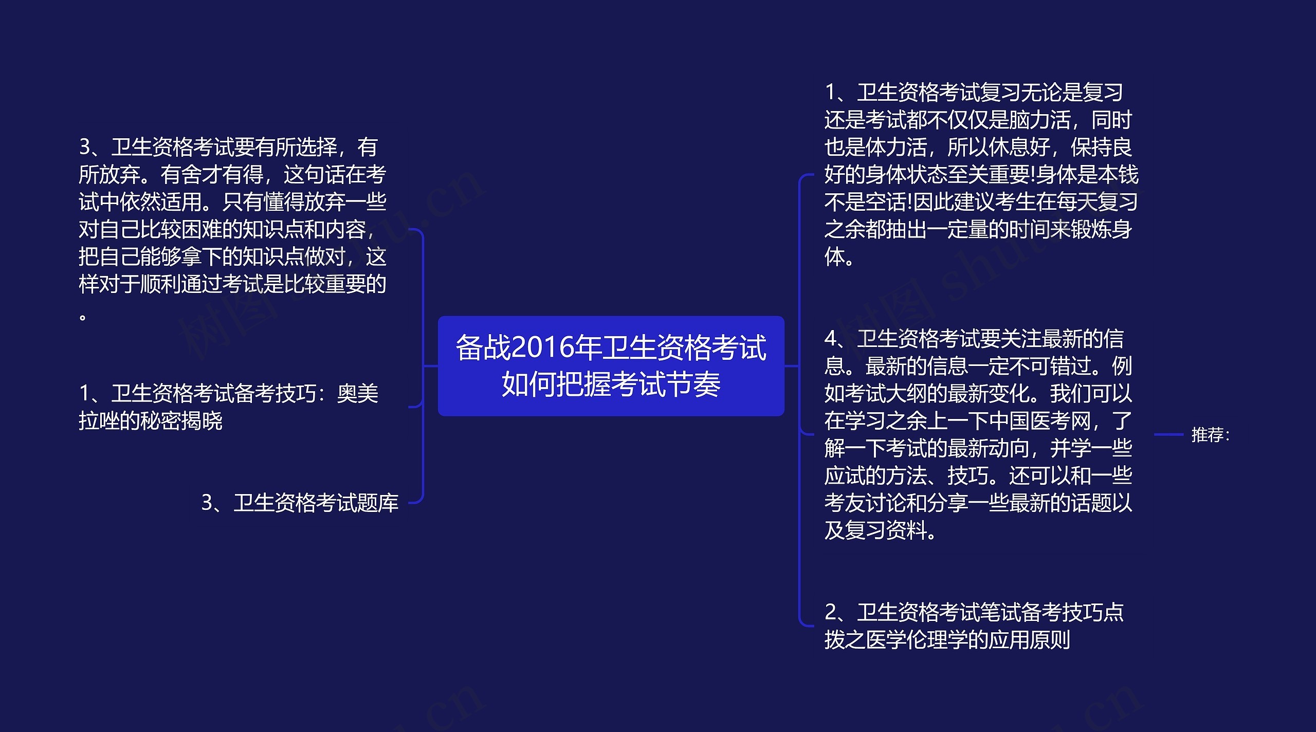 备战2016年卫生资格考试如何把握考试节奏