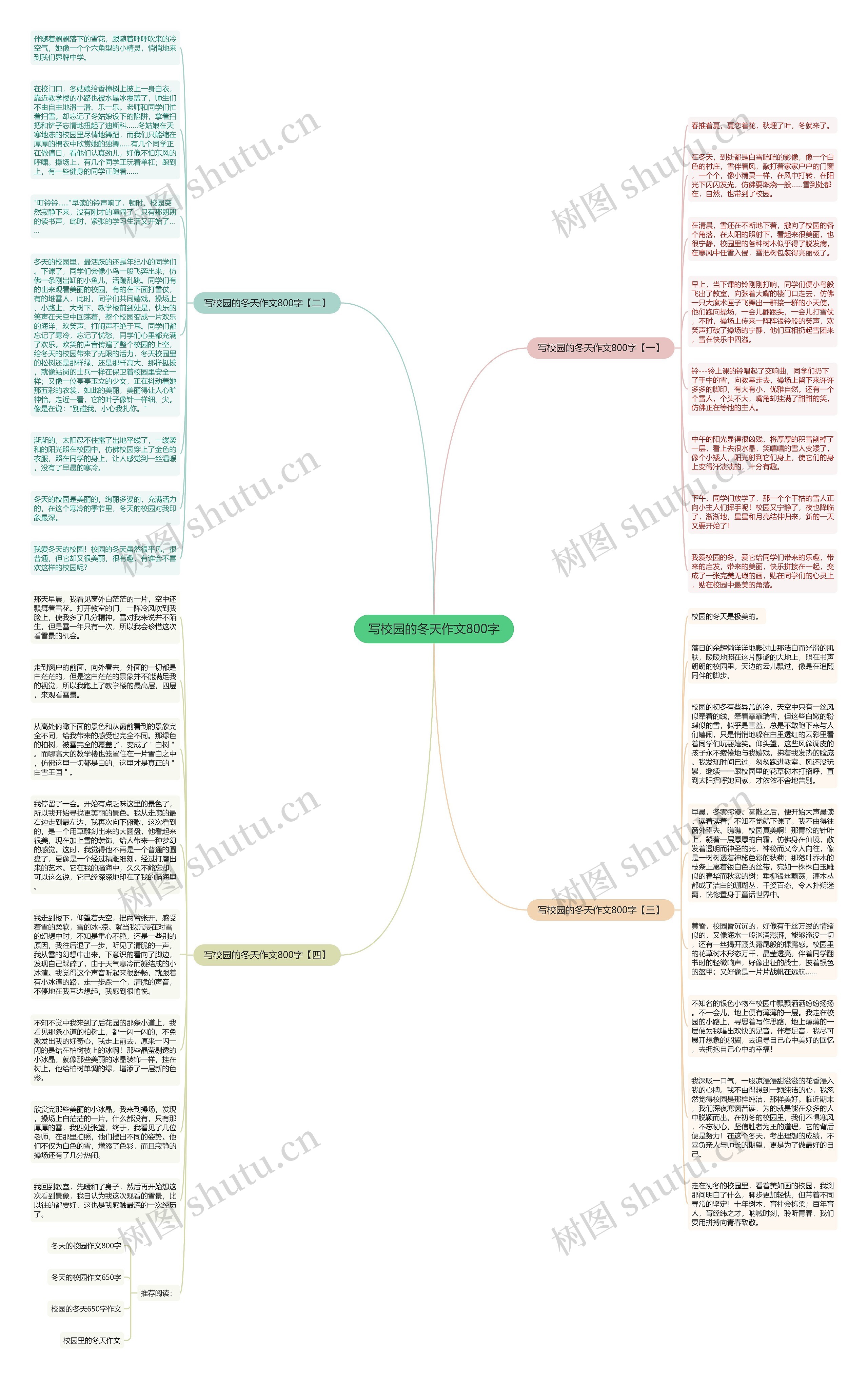 写校园的冬天作文800字思维导图