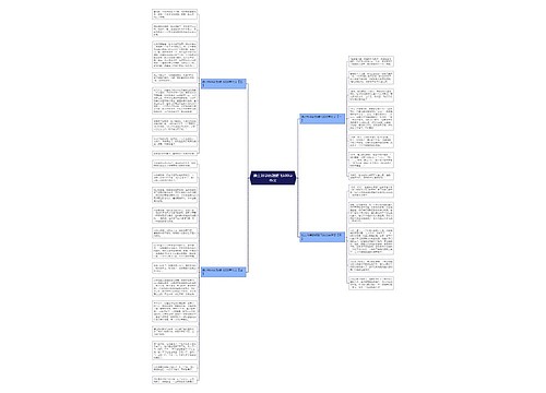 插上科学的翅膀飞600字作文 插上科学的翅膀飞600字作文