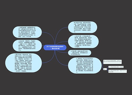 2017年医师资格考试备考：肺炎的护理