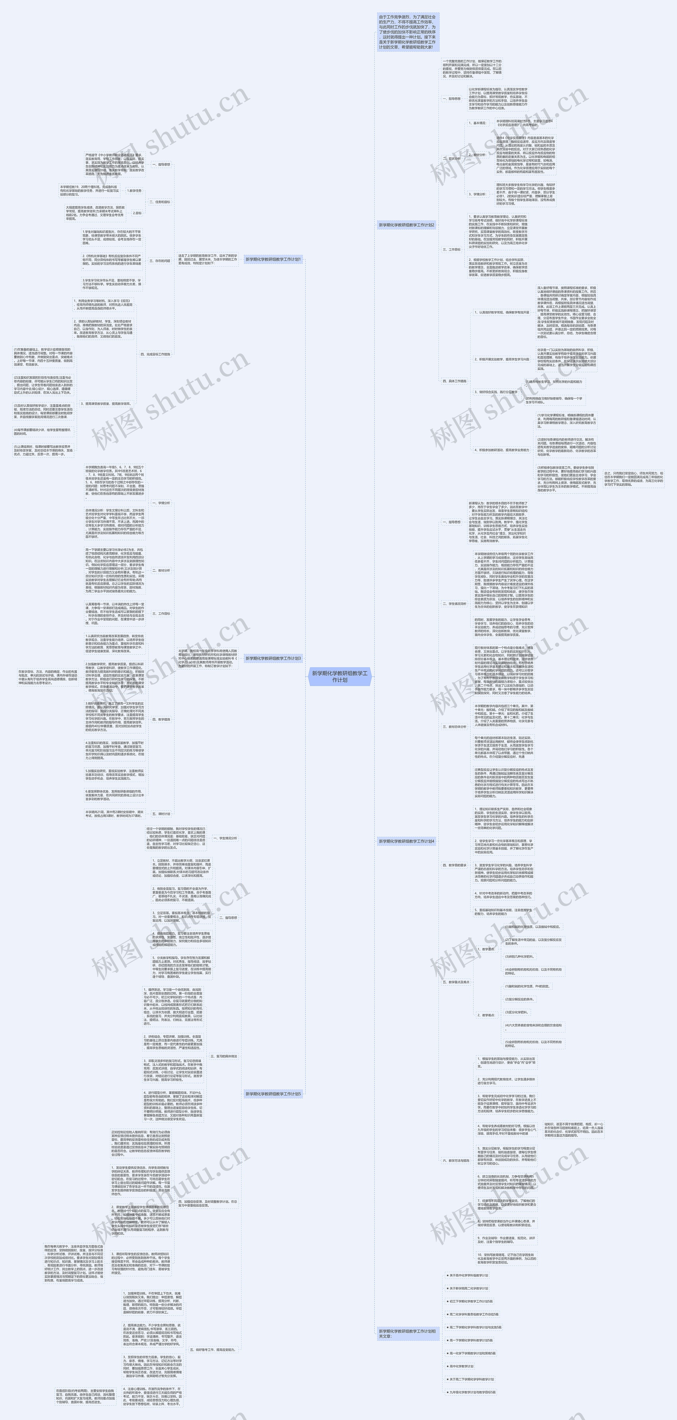 新学期化学教研组教学工作计划思维导图
