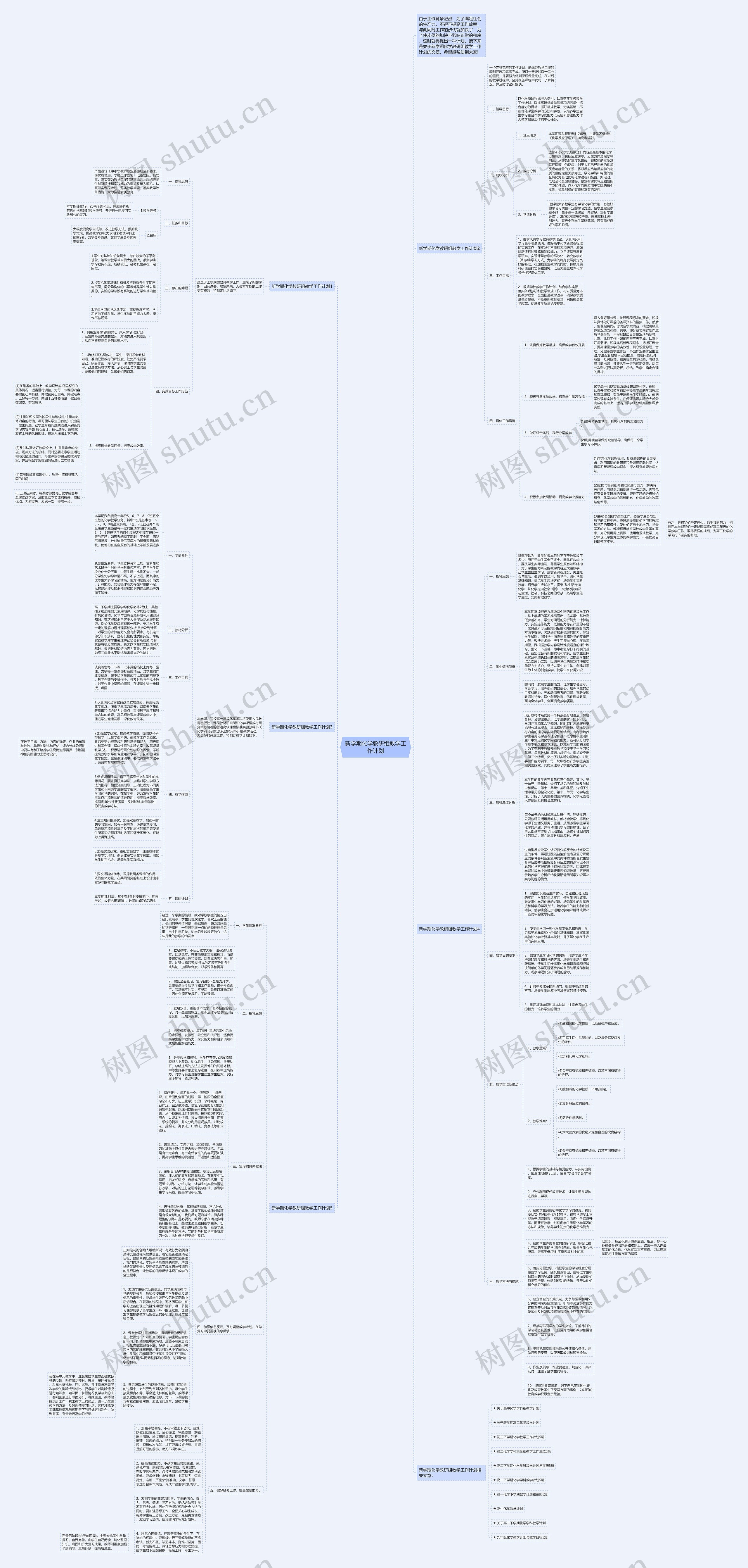 新学期化学教研组教学工作计划思维导图高清图 新学期化学教研组教学工作计划思维导图