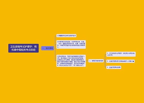 卫生资格考试护理学：有机磷中毒相关考点总结