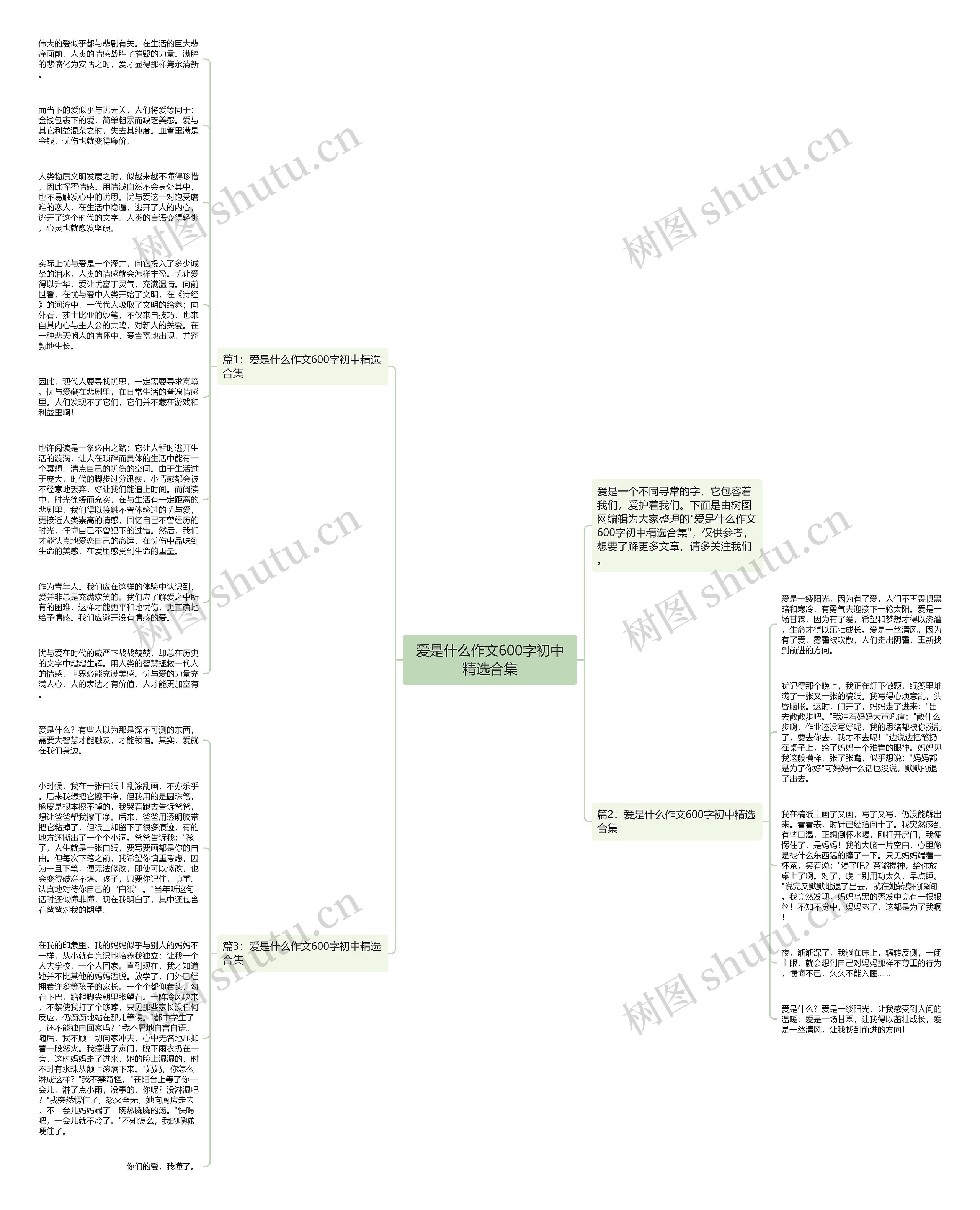 爱是什么作文600字初中精选合集