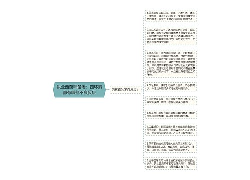 执业西药师备考：四环素都有哪些不良反应