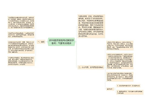 2016医师资格考试解剖学备考：气管考点精讲