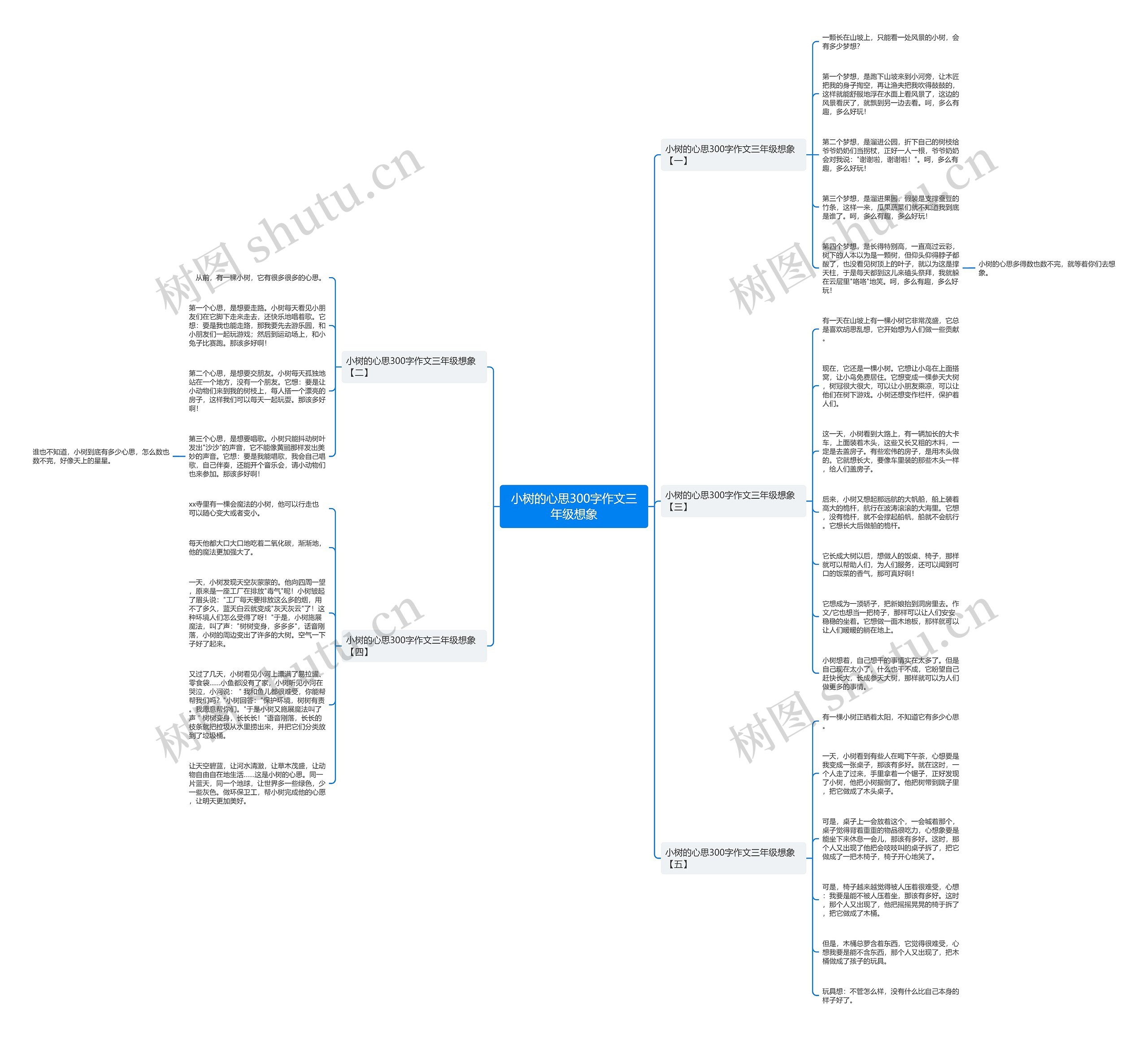 小树的心思300字作文三年级想象思维导图