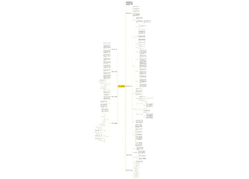 职业生涯规划书500字范文