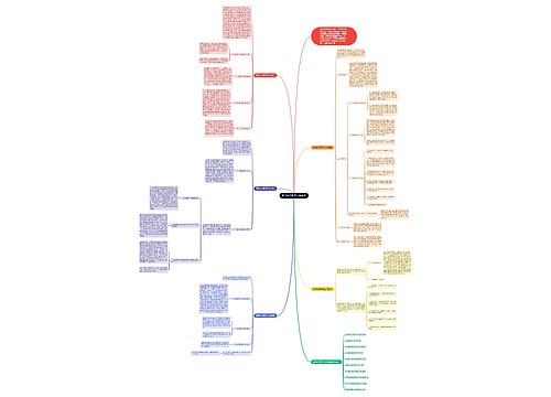 职中化学教学工作总结