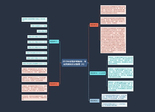 2019年初级护师备考：考试高频知识点整理（4）