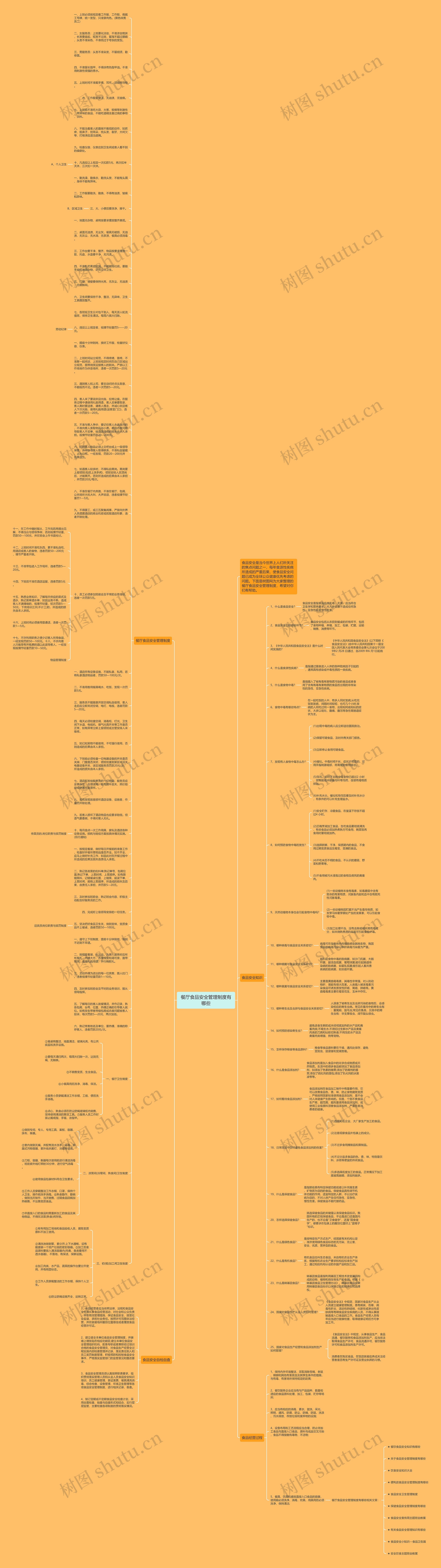 餐厅食品安全管理制度有哪些思维导图