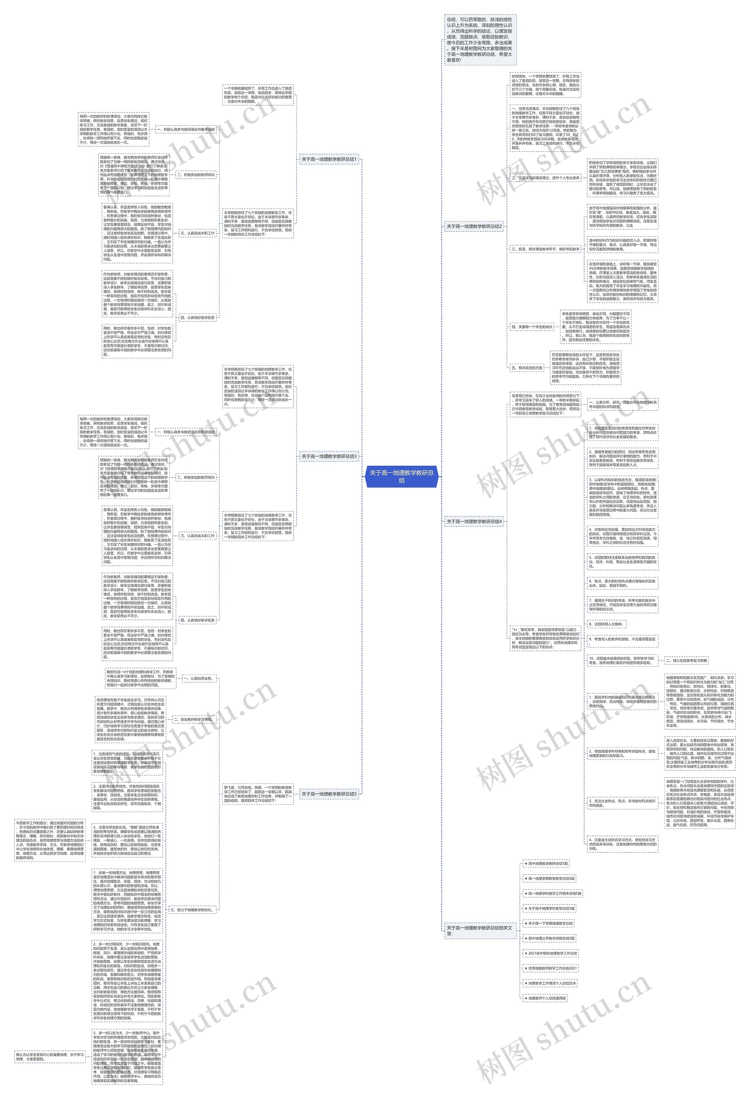 关于高一地理教学教研总结思维导图