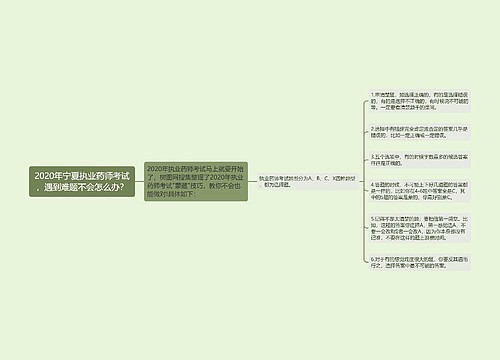 2020年宁夏执业药师考试，遇到难题不会怎么办？