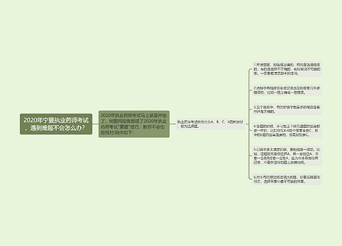 2020年宁夏执业药师考试，遇到难题不会怎么办？