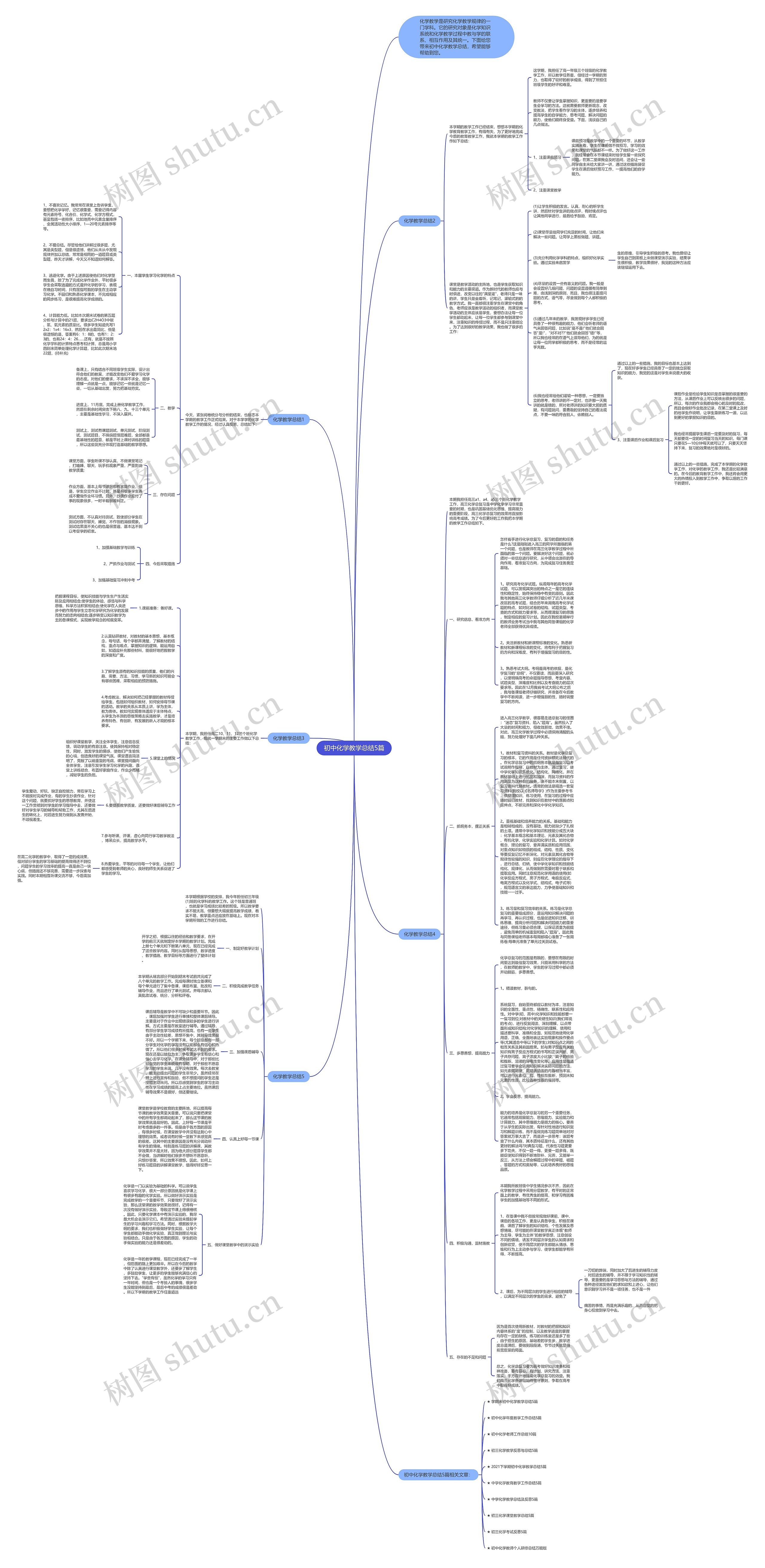 初中化学教学总结5篇思维导图