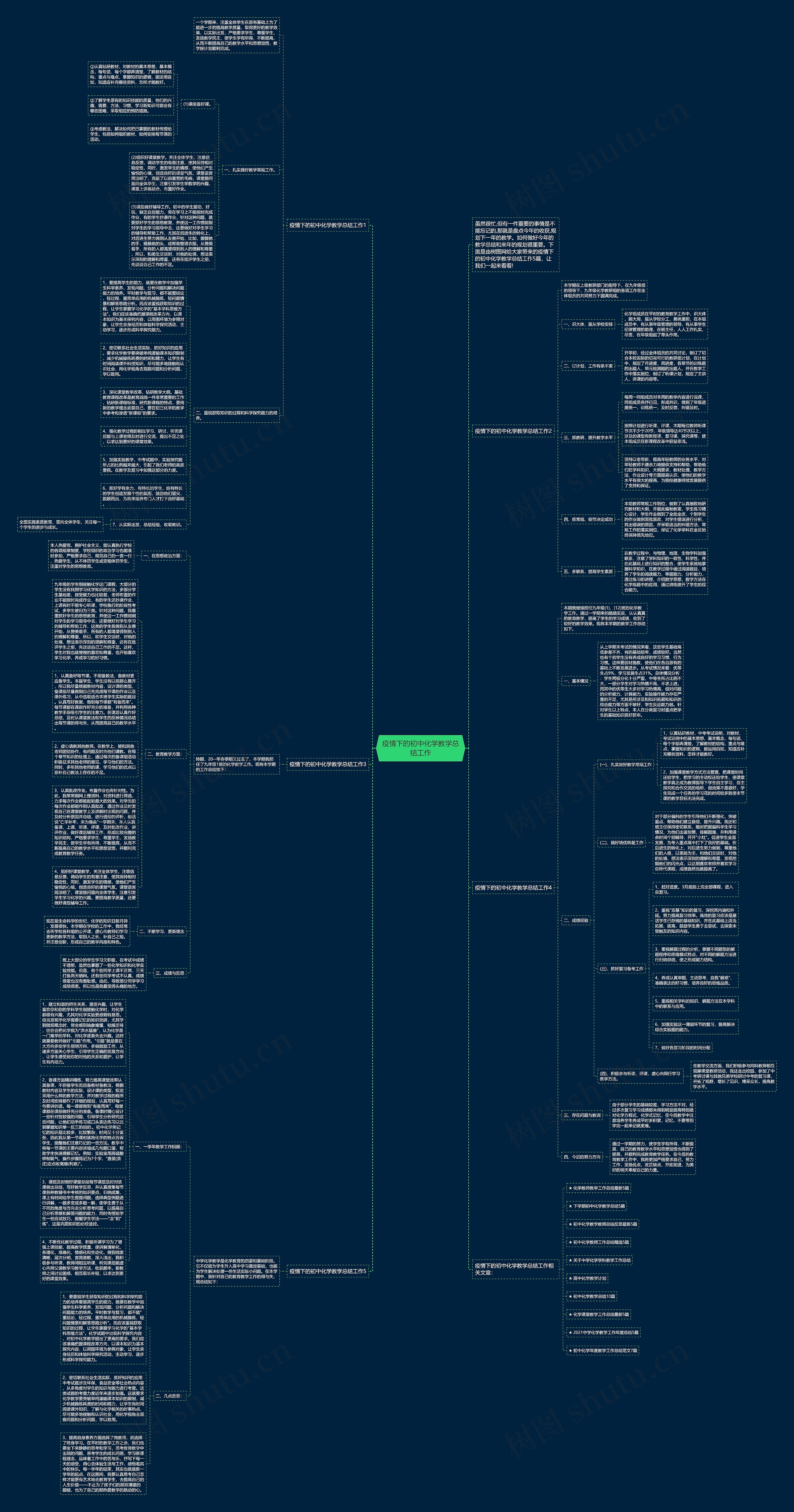 疫情下的初中化学教学总结工作