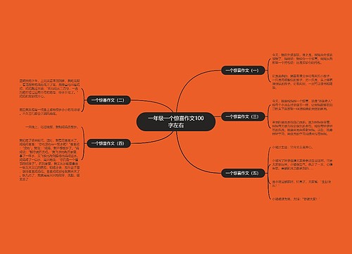 一年级一个惊喜作文100字左右