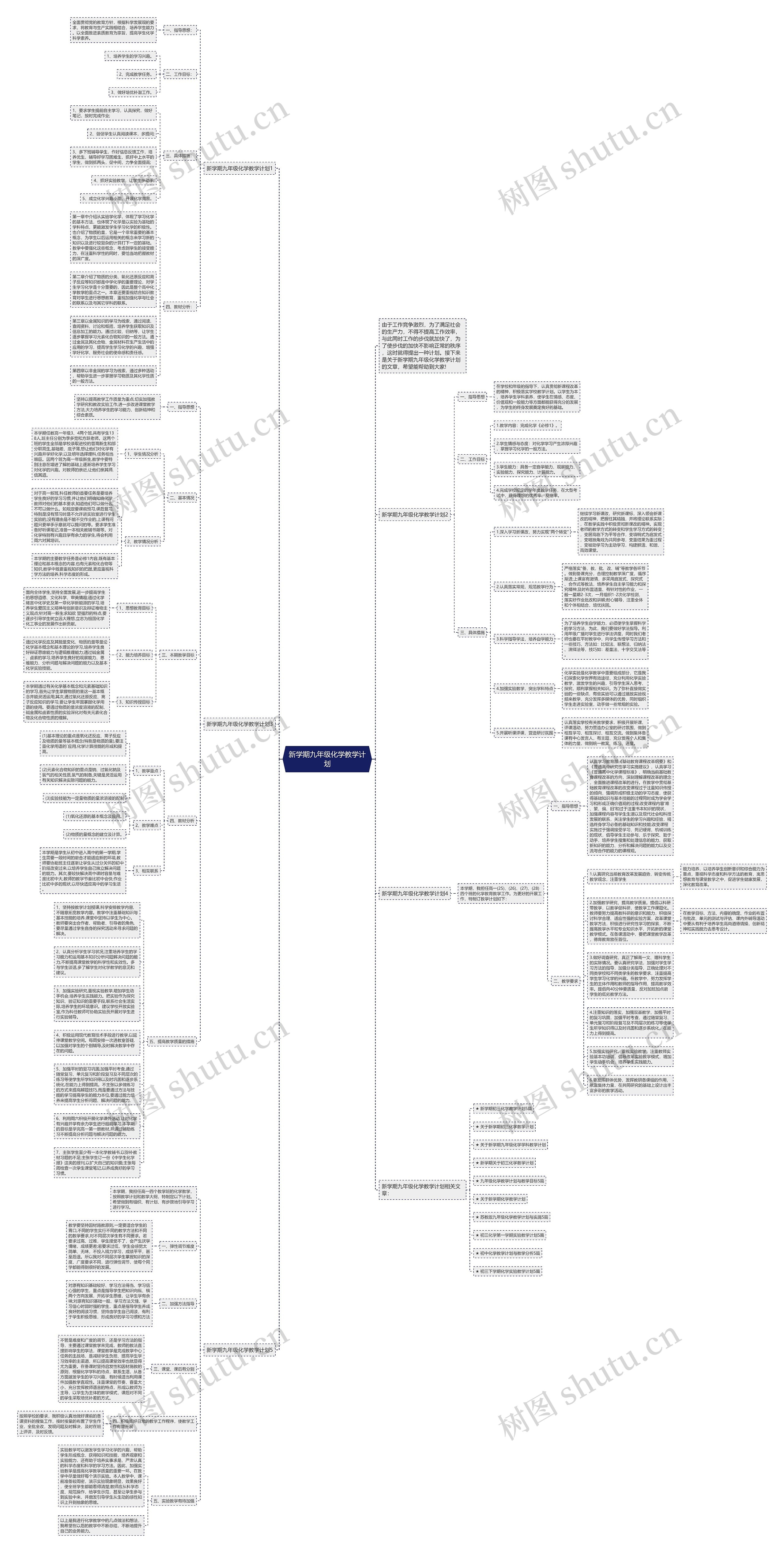 新学期九年级化学教学计划