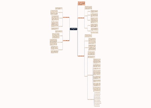 大学生职业生涯规划600字