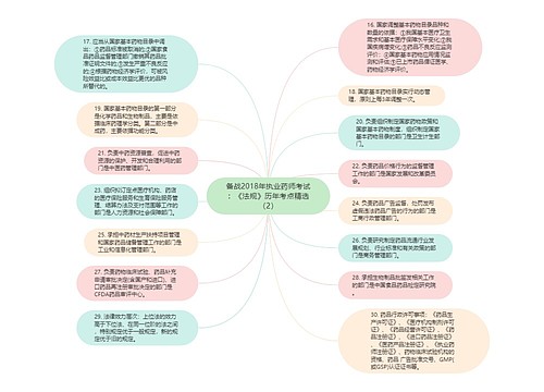 备战2018年执业药师考试：《法规》历年考点精选（2）