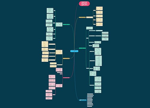 关于高一历史教学教研工作总结