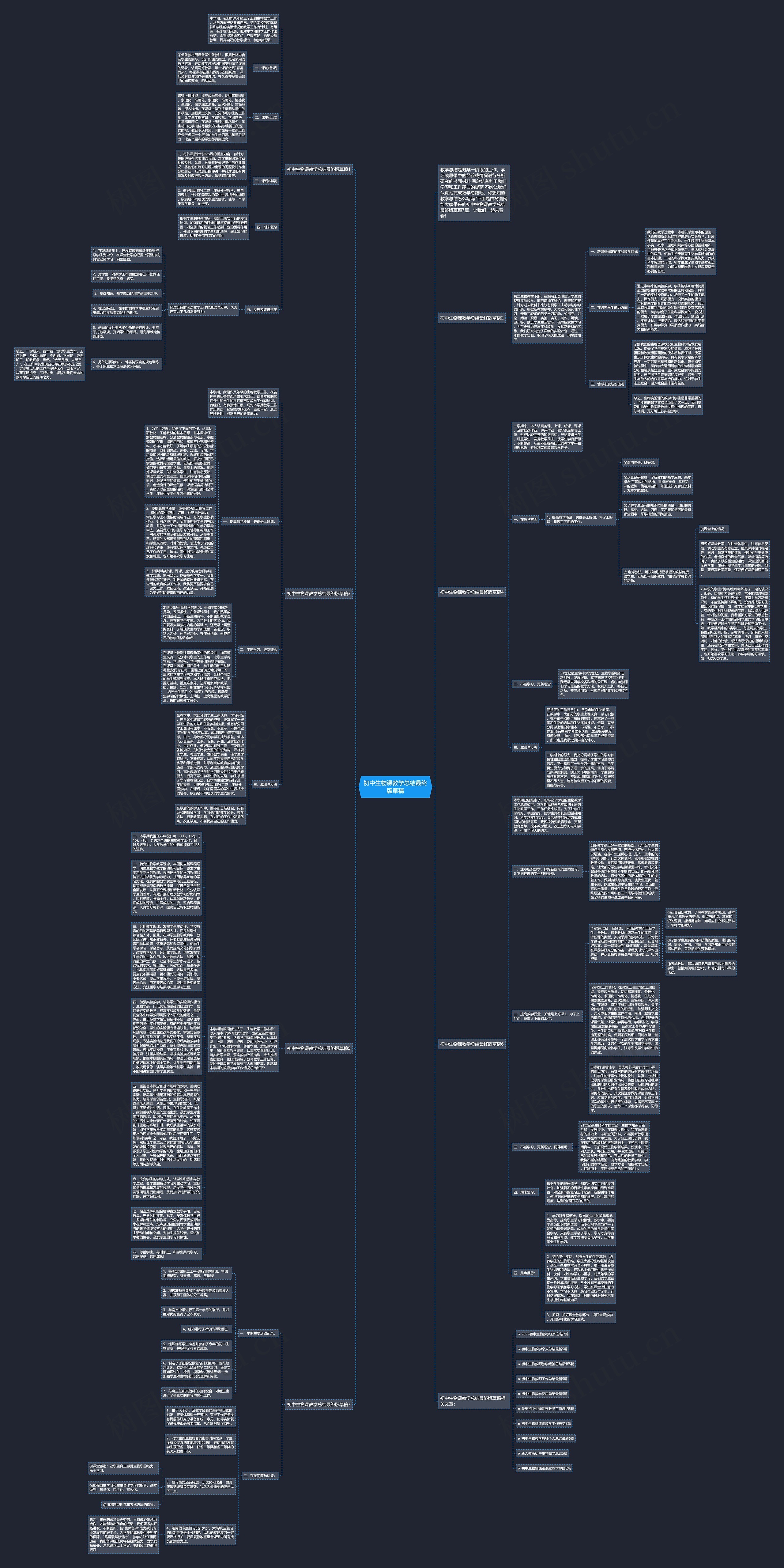 初中生物课教学总结最终版草稿思维导图高清图 初中生物课教学总结最终版草稿思维导图
