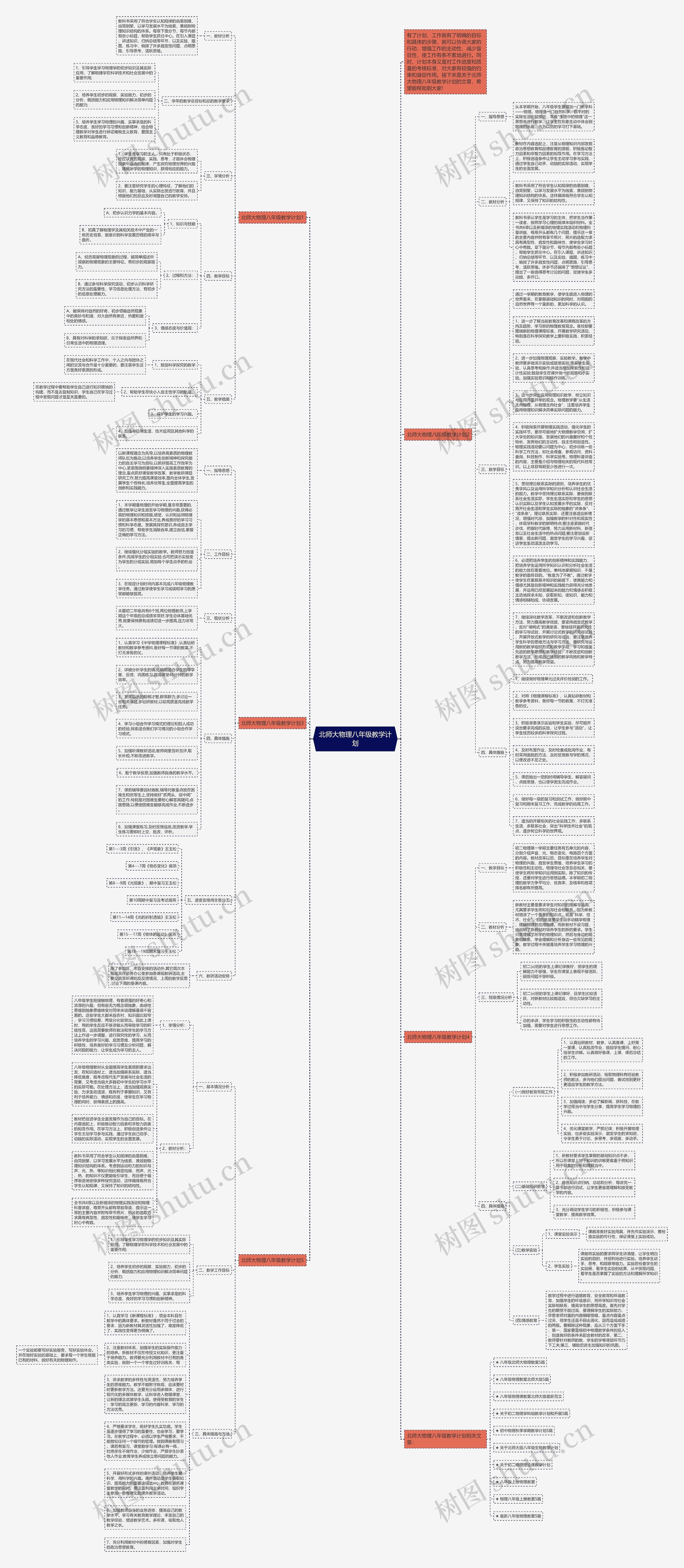 北师大物理八年级教学计划思维导图